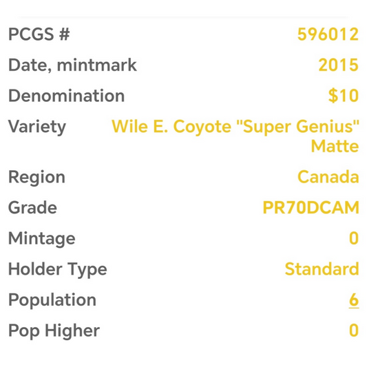 Canada: Matte "Super Genius" 10 Dollars 2015 PR70 Deep Cameo PCGS, Wile E. Coyote